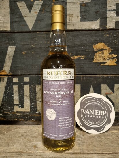 Kintra 6th Confidential 